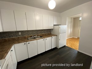 1 Bedroom apartment for rent in NORTH YORK 