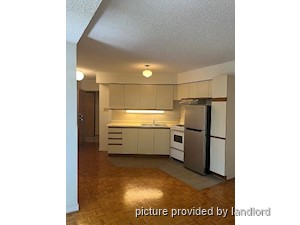 1 Bedroom apartment for rent in TORONTO 