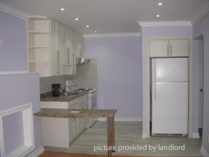 1 Bedroom apartment for rent in MISSISSAUGA