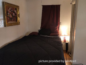 1 Bedroom apartment for rent in TORONTO