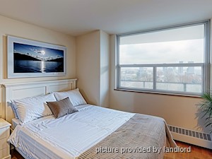 2 Bedroom apartment for rent in North York