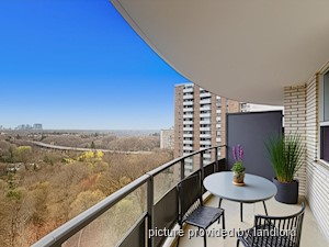 2 Bedroom apartment for rent in North York