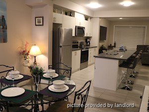 3+ Bedroom apartment for rent in GUELPH