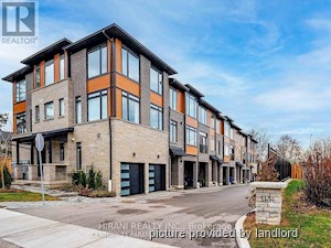 Rental House 1131 Gordon Street, Guelph, ON