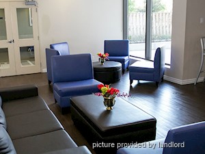 1 Bedroom apartment for rent in Brampton