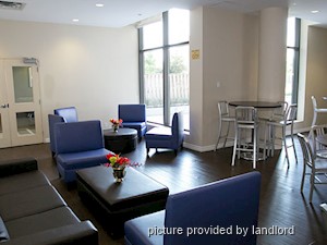 1 Bedroom apartment for rent in Brampton