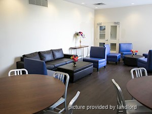 1 Bedroom apartment for rent in Brampton