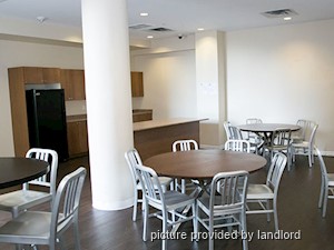 1 Bedroom apartment for rent in Brampton