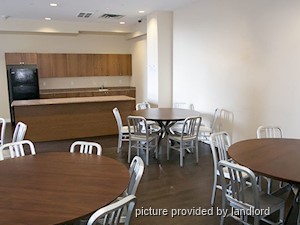 1 Bedroom apartment for rent in Brampton