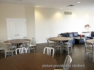 1 Bedroom apartment for rent in Brampton