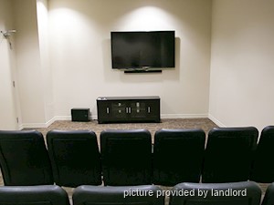 1 Bedroom apartment for rent in Brampton