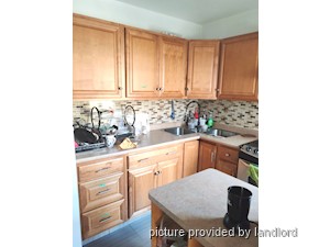 Room / Shared apartment for rent in TORONTO 