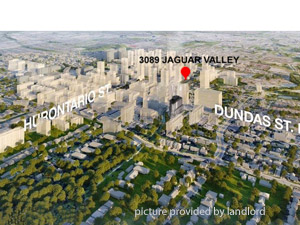 Bachelor apartment for rent in MISSISSAUGA 