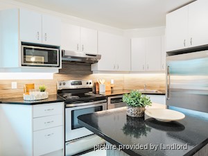 2 Bedroom apartment for rent in EAST YORK