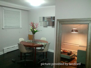 2 Bedroom apartment for rent in TORONTO