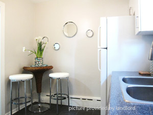 2 Bedroom apartment for rent in TORONTO