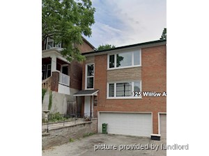 2 Bedroom apartment for rent in TORONTO