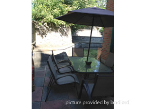 2 Bedroom apartment for rent in TORONTO