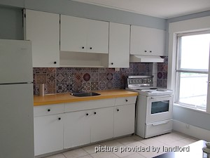 1 Bedroom apartment for rent in TORONTO