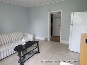 1 Bedroom apartment for rent in TORONTO