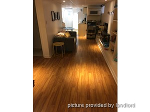 Bachelor apartment for rent in EAST YORK