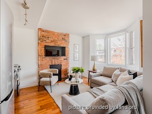 Bachelor apartment for rent in Toronto