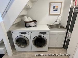 Bachelor apartment for rent in Toronto