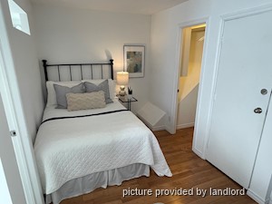 Bachelor apartment for rent in Toronto