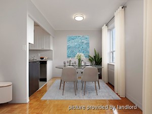 1 Bedroom apartment for rent in NORTH YORK 