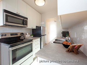 1 Bedroom apartment for rent in NORTH YORK 