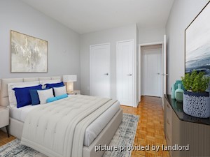 1 Bedroom apartment for rent in NORTH YORK 