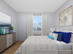 1 Bedroom apartment for rent in NORTH YORK 