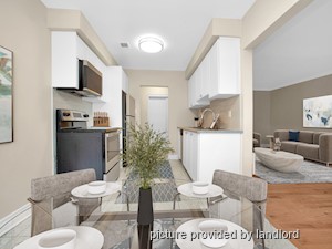 2 Bedroom apartment for rent in NORTH YORK 