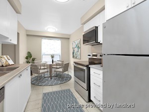 2 Bedroom apartment for rent in NORTH YORK 