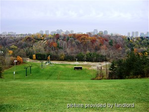 2 Bedroom apartment for rent in NORTH YORK 