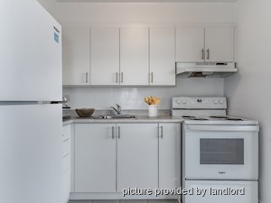 1 Bedroom apartment for rent in EAST YORK  