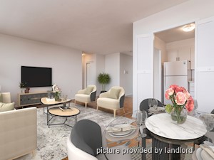 1 Bedroom apartment for rent in EAST YORK  