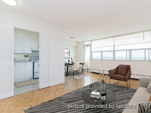 2 Bedroom apartment for rent in EAST YORK  