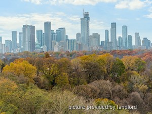 2 Bedroom apartment for rent in EAST YORK  