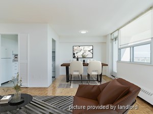 2 Bedroom apartment for rent in EAST YORK  