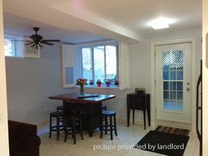 1 Bedroom apartment for rent in TORONTO