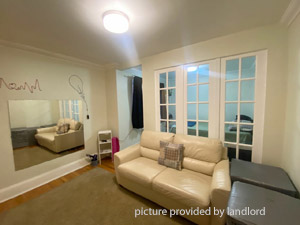 1 Bedroom apartment for rent in Toronto