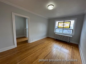 Bachelor apartment for rent in TORONTO
