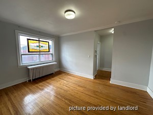 Bachelor apartment for rent in TORONTO