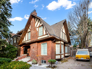 1 Bedroom apartment for rent in TORONTO