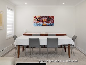 2 Bedroom apartment for rent in MISSISSAUGA