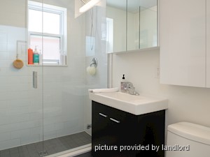 2 Bedroom apartment for rent in MISSISSAUGA