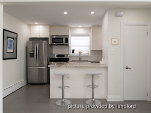 2 Bedroom apartment for rent in MISSISSAUGA