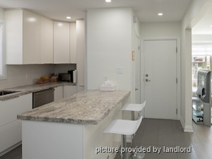 2 Bedroom apartment for rent in MISSISSAUGA