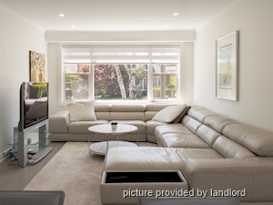 2 Bedroom apartment for rent in MISSISSAUGA